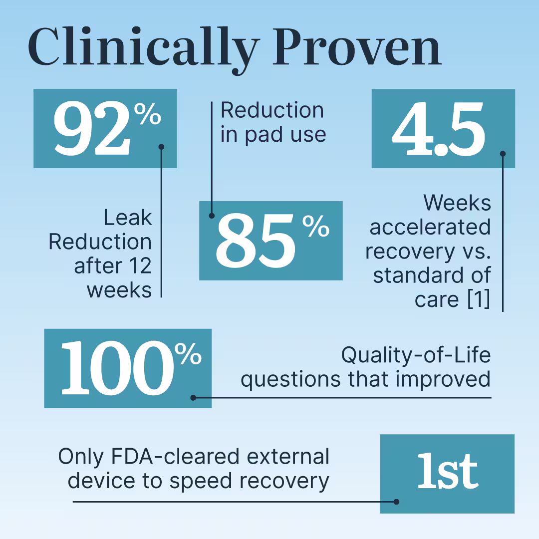 Male-Product-030926-04 kegels for men clinically proven