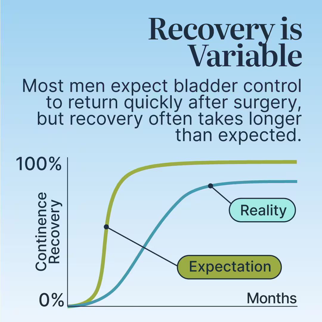 Men Clinician 030926 01