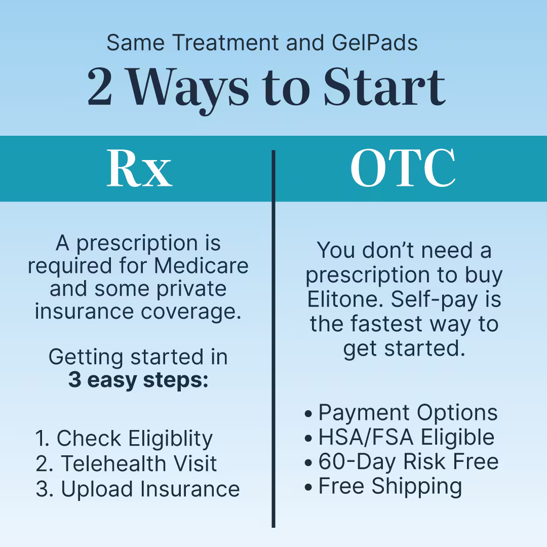 Telehealth Gallery 05