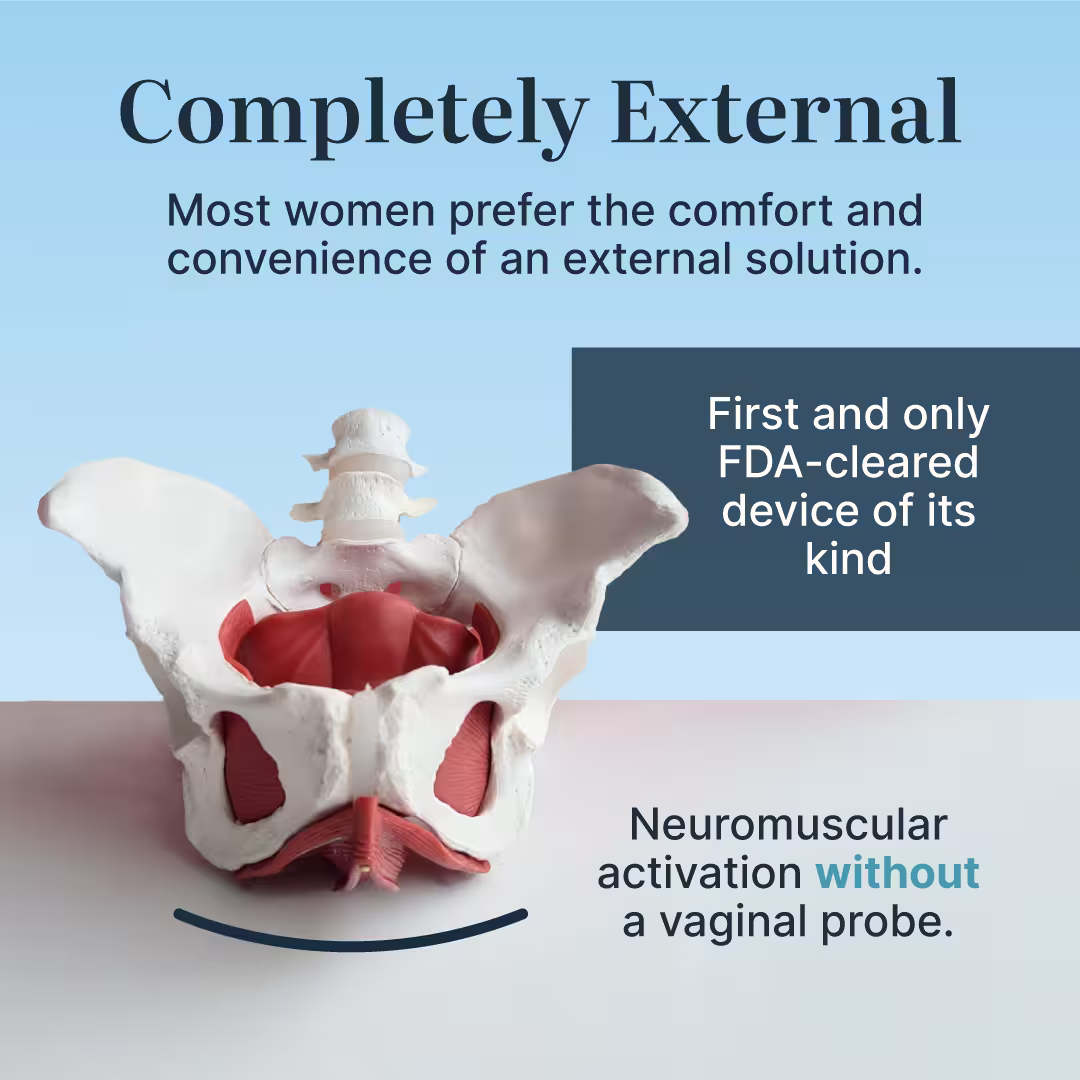 Completey external, Most women prefer the comfort and convenience of an external solution. First and only FDA-cleared device of its kind. Neuromuscular activation without a vaginal probe.