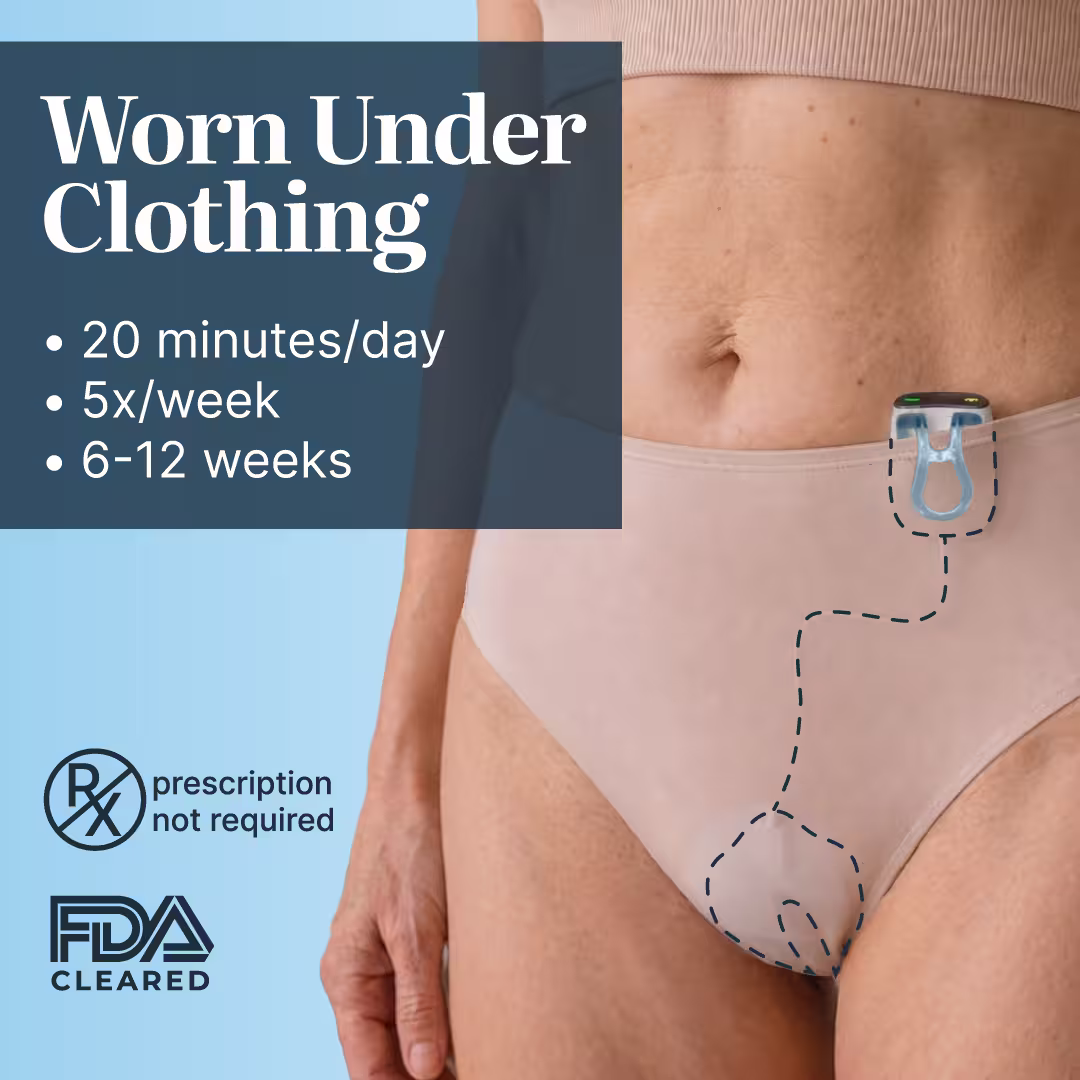 Worn Under Clothing: 20 minutes/day, 5x/week, 6-12 weeks