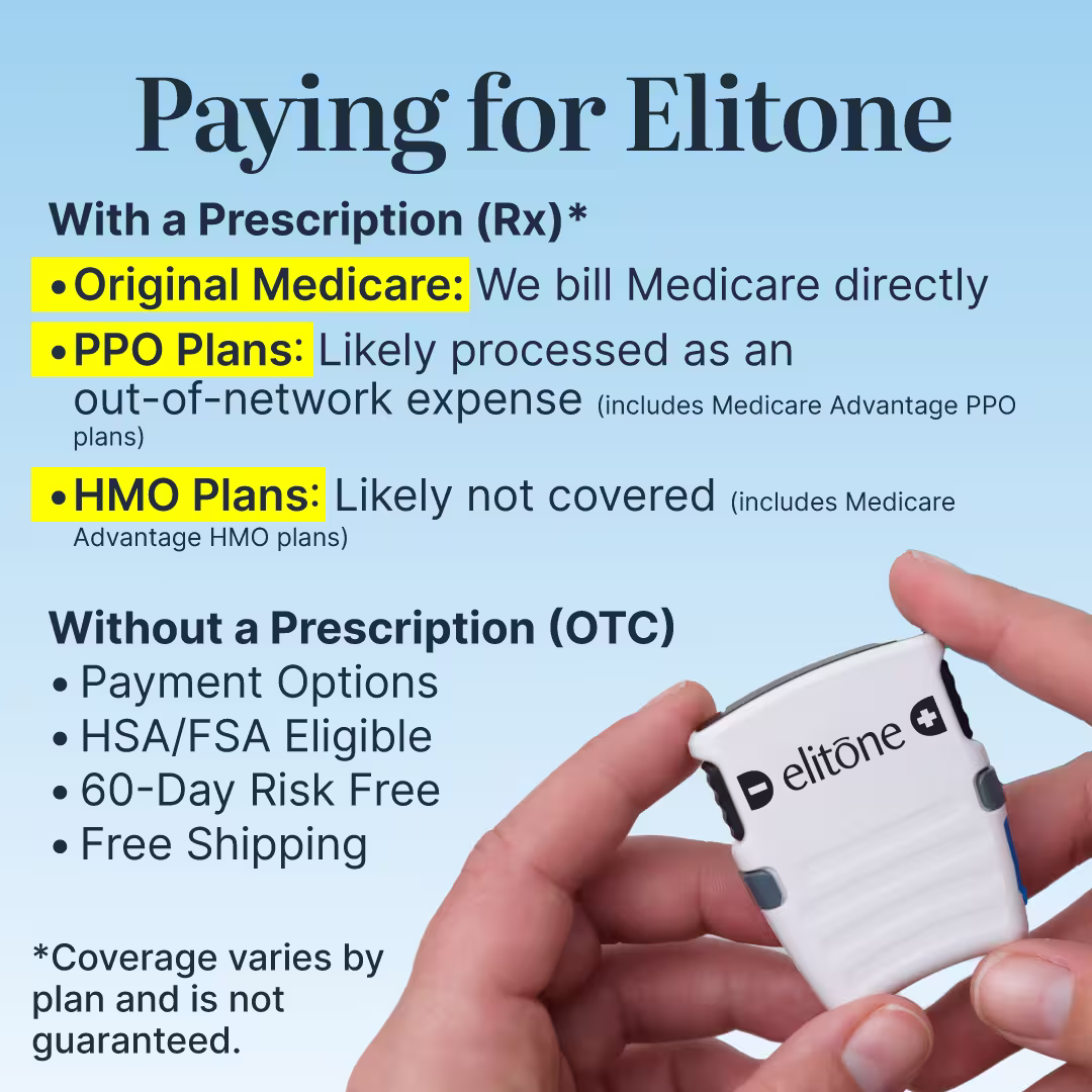 You can pay for elitone wtih prescription Original Medicare, PPO Plans, or OTC